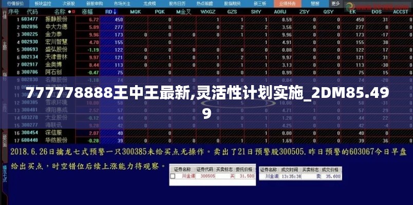 777778888王中王最新,灵活性计划实施_2DM85.499