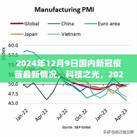 科技之光，国内新冠疫苗最新进展引领健康生活革新体验