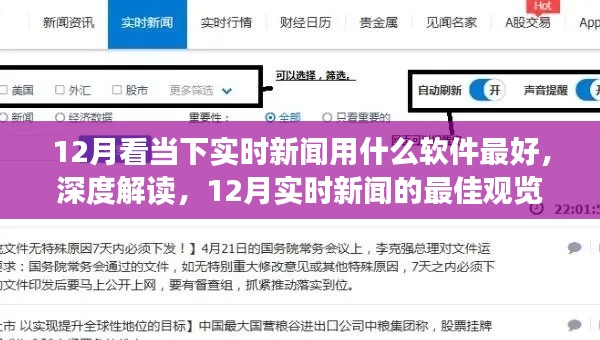 深度解读,12月实时新闻的最佳观览软件推荐