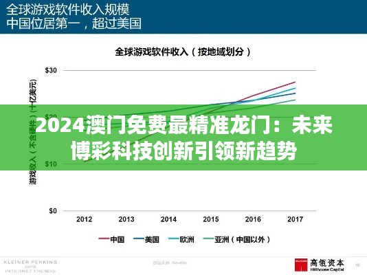 2024澳门免费最精准龙门:未来博彩科技创新引领新趋势