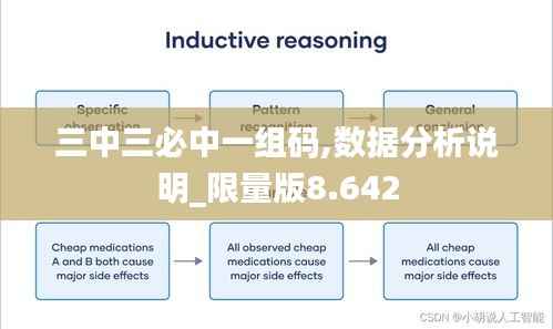 三中三必中一组码,数据分析说明_限量版8.642