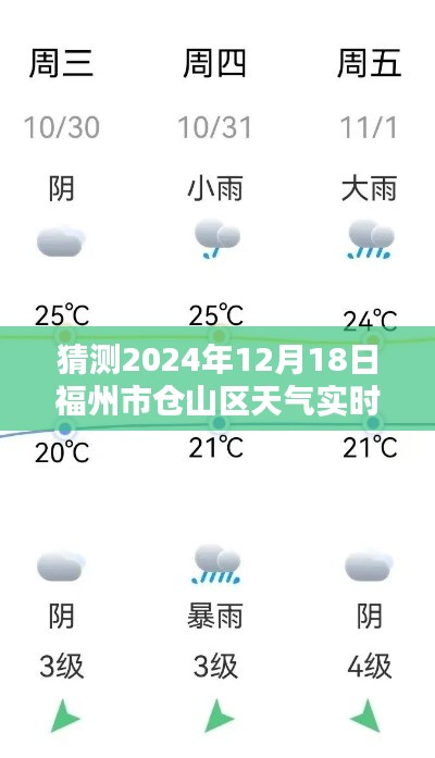 2024年12月18日福州市仓山区天气预报及实时预测分析