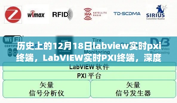 LabVIEW实时PXI终端深度解析与全方位体验日,历史、现状与未来