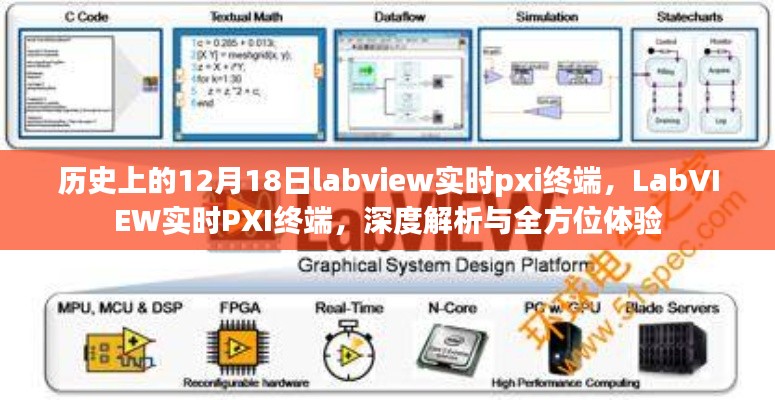 LabVIEW实时PXI终端深度解析与全方位体验日,历史、现状与未来