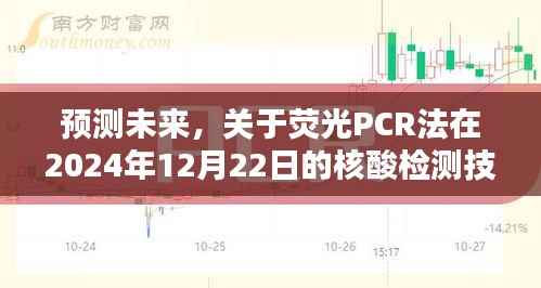 荧光PCR法在核酸检测技术中的未来预测，技术探讨与未来展望（2024年12月22日）
