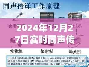 2024年实时同声传译机,技术革新助力跨国交流
