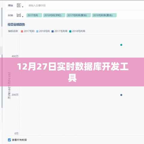 实时数据库开发工具最新动态,12月27日资讯速递