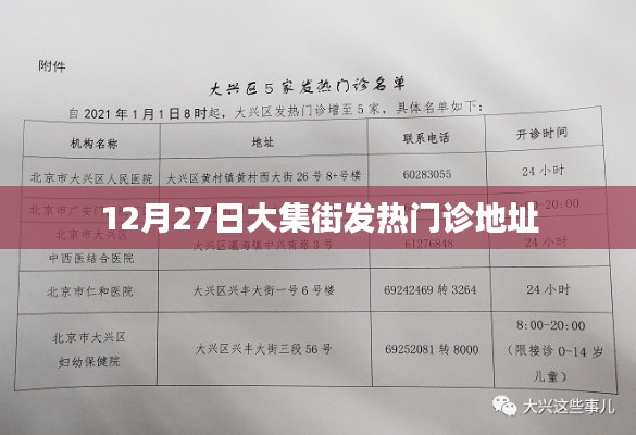 大集街发热门诊地址信息(12月最新)