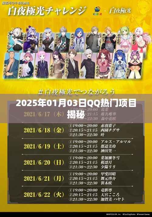 揭秘QQ热门项目,探秘其背后的秘密(日期标注)