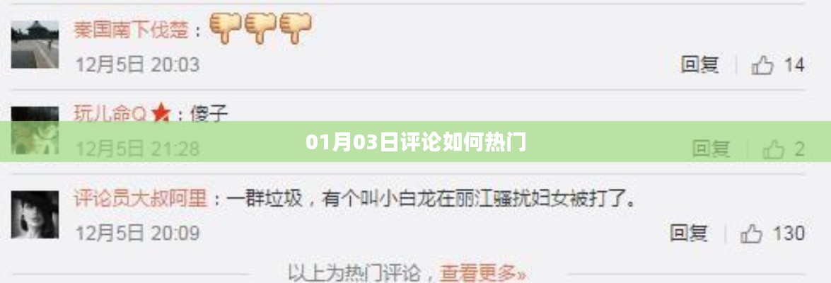 评论如何快速热门,方法与技巧解析