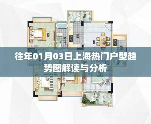 上海热门户型趋势图解读,历年分析与展望