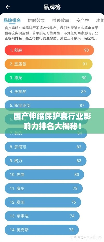 国产伸缩保护套行业影响力排名大揭秘!