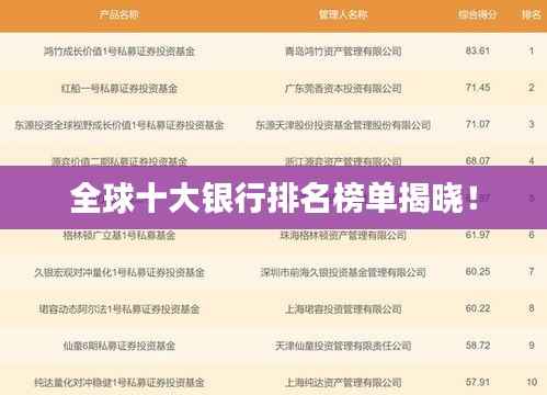 全球十大银行排名榜单揭晓!