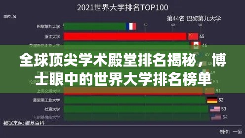 全球顶尖学术殿堂排名揭秘,博士眼中的世界大学排名榜单